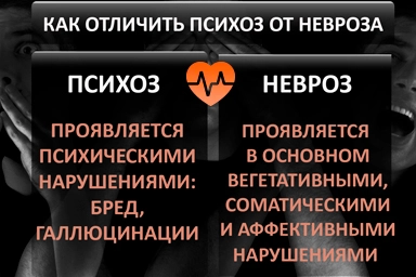 Лечение психоза в Москаленках